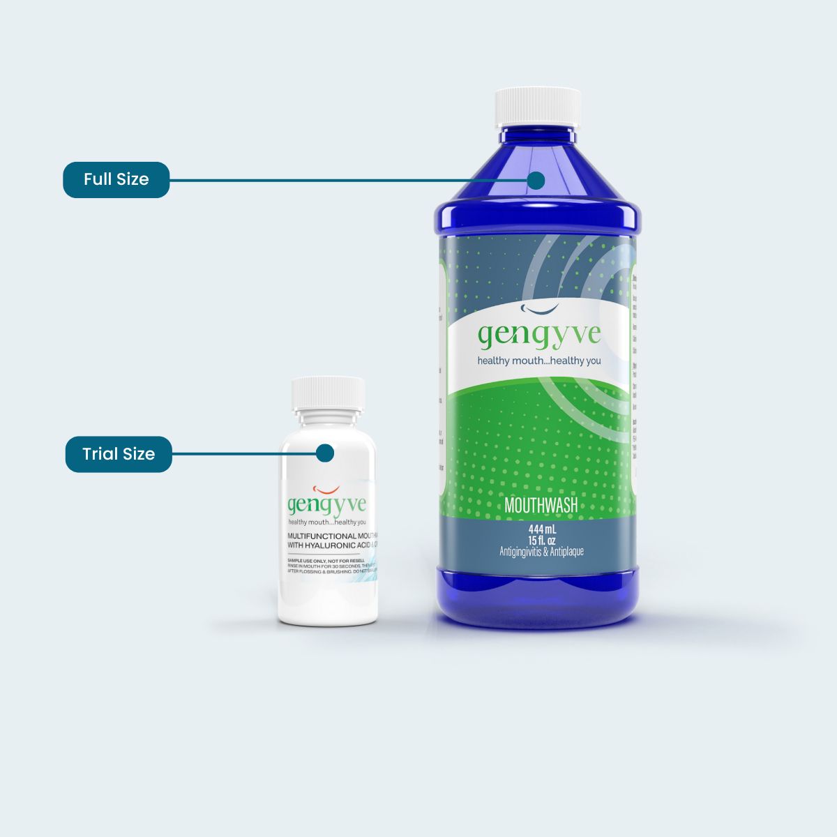 Gengyve Trial - 2 Bottles FREE