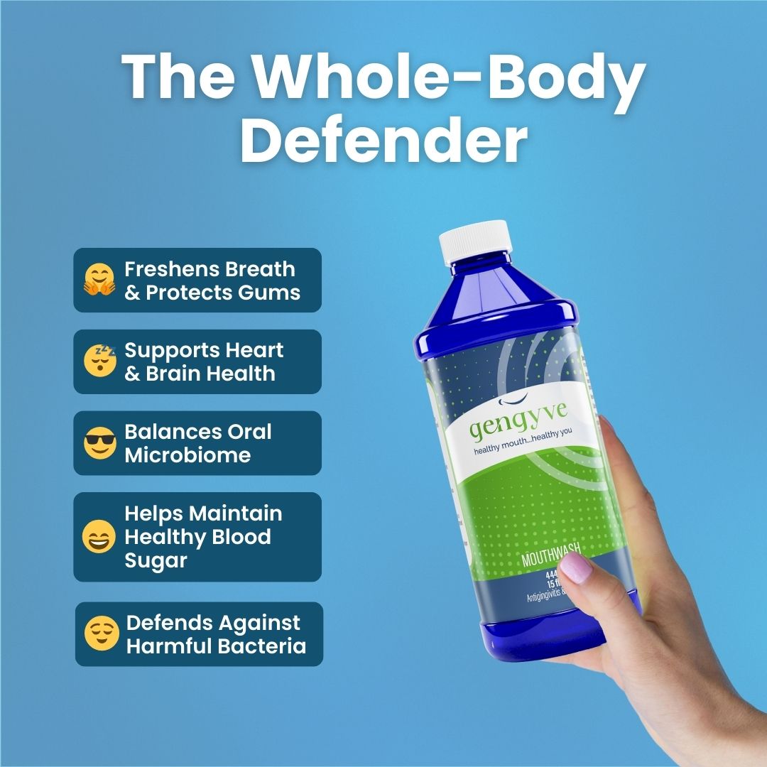 Gengyve Mouthwash