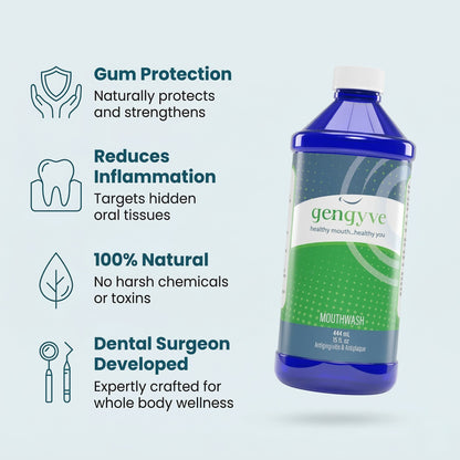 Gengyve Mouthwash